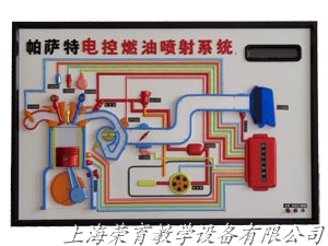 汽车、轿车电动程控示教板系列