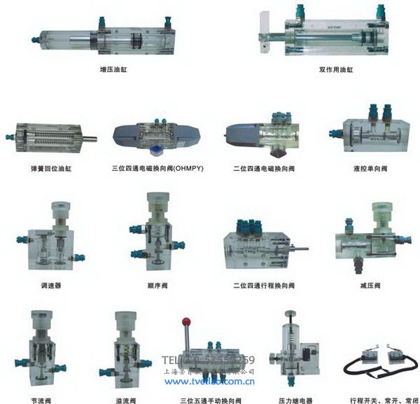 透明液压与气压传动PLC综合实训装置元器件