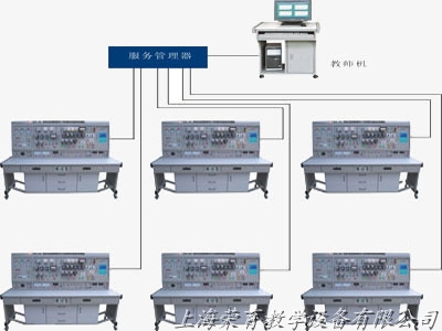 RYW-02型网络化智能型维修电工及技能实训智能考核装置