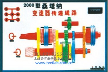 变速器工作原理