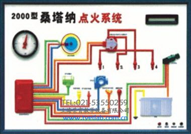 电子控制点火系统