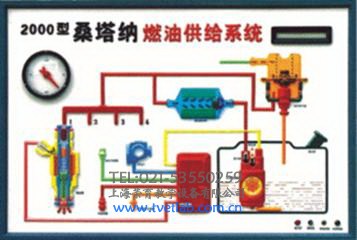 电子控制燃油供给系统