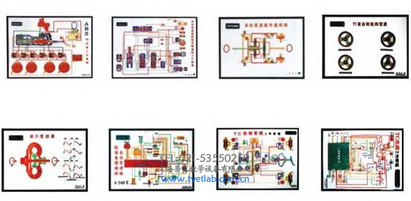 汽车工作原理程控示教板,上海荣育公司