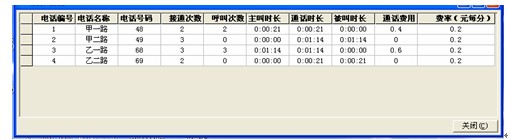 程控交换综合实验箱