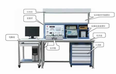 可编程器件电子产品设计与制作实训考核设备
