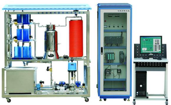 TRY-GCX03型 过程控制对象系统实验装置