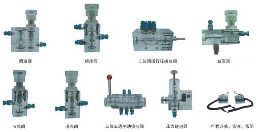 液压传动与PLC实训装置