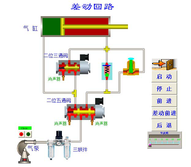 TRYYZC-C01型 机电液（气）一体化控制综合培训系统