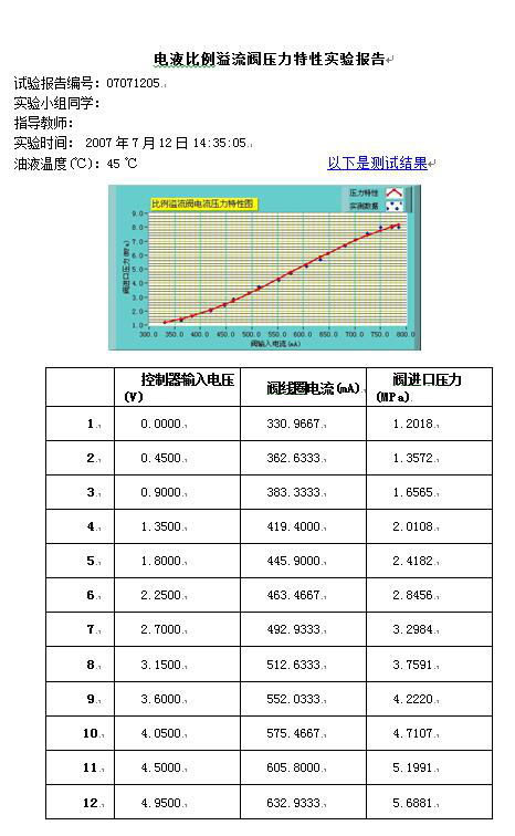 TRYYZC-C01型 机电液（气）一体化控制综合培训系统