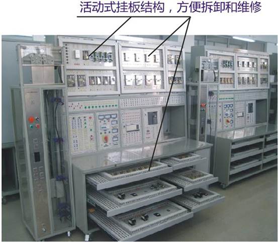 TRY-9 电梯电气线路实训考核装置