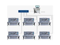 RYW-02B型网络化智能型维修电工电气控制技能实训考核装置