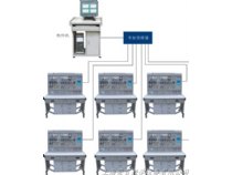 RY-081网络化智能型机床电气技能实训考核装置