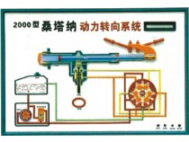 桑塔纳2000GSl时代超人程控电教板