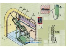 TRYMK-13煤矿井下探放水作业人员实操装置