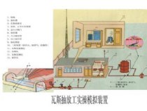 TRY-9瓦斯抽放工实操模拟装置