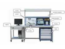 TRYGY-02A可编程器件电子产品设计与制作实训考核设备