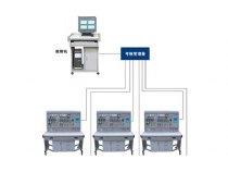 TRY-807A 网络化智能型机床电气技能实训考核装置